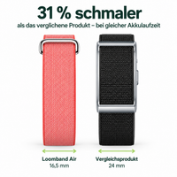 Loomband™ Smart Armband