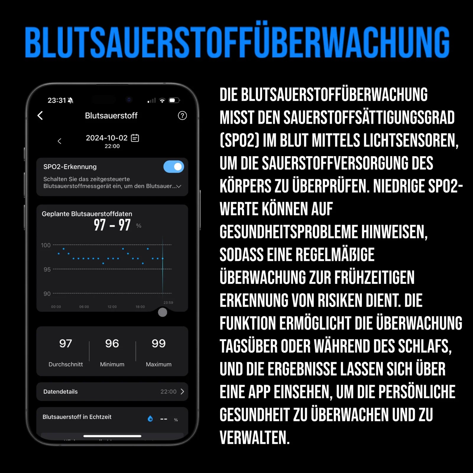 App-Ansicht oxygen